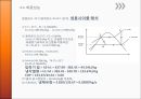냉장고 설계.ppt 14페이지