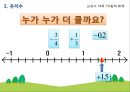 중학교 1학년 - 2. 유리수 01. 유리수와 대소관계.ppt 18페이지