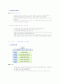 [요약, 정리] 교육방법 및 교육공학 6페이지