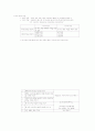 [요약, 정리] 교육방법 및 교육공학 9페이지