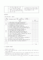 중2-연구수업지도안(초세안) 7페이지