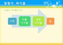 컴구조- 명령어 싸이클과 명령어 파이프라이닝 3페이지