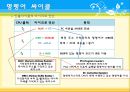 컴구조- 명령어 싸이클과 명령어 파이프라이닝 6페이지