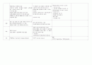 네트워크-switched network 2페이지