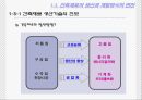 건축공학-건축재료 및 실험 (Meaning of Buildings Material).ppt 6페이지