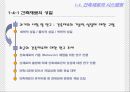 건축공학-건축재료 및 실험 (Meaning of Buildings Material).ppt 11페이지