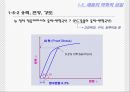 건축공학-건축재료 및 실험 (Meaning of Buildings Material).ppt 18페이지