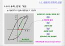 건축공학-건축재료 및 실험 (Meaning of Buildings Material).ppt 20페이지
