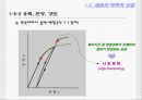 건축공학-건축재료 및 실험 (Meaning of Buildings Material).ppt 21페이지
