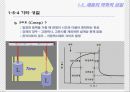 건축공학-건축재료 및 실험 (Meaning of Buildings Material).ppt 30페이지