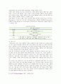 [포지셔닝] 포지셔닝의 유형, 전략 및 성공사례, 포지셔닝의 개념, 포지셔닝과 마케팅의 관계, 제품 포지셔닝의 전략 유형, 포지셔닝의 전략과정, 포지셔닝 전략의 접근방법, 포지셔닝을 위한 다차원척도법, 나인브릿지(Nine-Bridges)의 포지셔닝 성공사례 9페이지