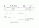 간호진단(case study) 9페이지