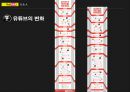 유튜브(YouTube) 마케팅 자료.ppt 18페이지