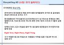 Storytelling AD - 스토리텔링 마케팅(대한항공 광고).ppt 17페이지