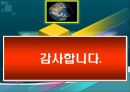 상위10% 사용하는 고급비즈니스영어 7차 21페이지