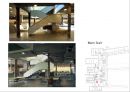 학교 사례조사 (Case Study).ppt 22페이지