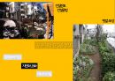 [대지조성계획] 후쿠자와 환경공생 임대주택 단지의 지속가능성과 문제점 (Point of sustainability area 후쿠자와 환경공생 임대주택 단지).ppt 7페이지