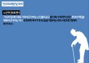 [디자인과 행태론 논문분석] 노인주간보호센터의 건축계획지침에 관한 기초적 연구.ppt 5페이지