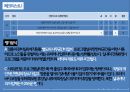 [디자인과 행태론 논문분석] 노인주간보호센터의 건축계획지침에 관한 기초적 연구.ppt 49페이지
