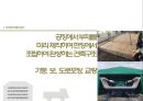 프리캐스트(PC) 프레임.ppt 3페이지