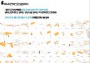 도코모모(DOCOMOMO) 2011 수상작 분석.ppt 5페이지