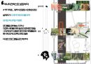 도코모모(DOCOMOMO) 2011 수상작 분석.ppt 9페이지
