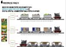 도코모모(DOCOMOMO) 2011 수상작 분석.ppt 12페이지