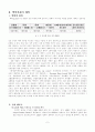 맥박측정기 제작 4페이지