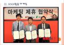 [한화 기업분석]한화 마케팅전략분석 PPT자료 11페이지