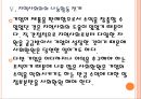[한화 기업분석]한화 마케팅전략분석 PPT자료 18페이지