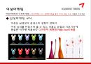 금호타이어-여성마케팅.ppt 15페이지