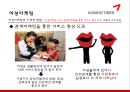 금호타이어-여성마케팅.ppt 16페이지