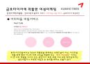 금호타이어-여성마케팅.ppt 19페이지