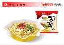 브랜드 마케팅 성공사례- 팔도 꼬꼬면,4P,SWOT,STP 3페이지