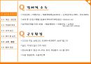 여성과 진로-업체탐탕- 승무원 정지영강사님 7페이지