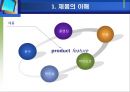브랜드개발론-브랜드 네이밍 개발 3페이지