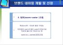 브랜드개발론-브랜드 네이밍 개발 8페이지