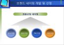 브랜드개발론-브랜드 네이밍 개발 9페이지