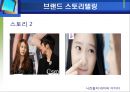 브랜드개발론-브랜드 네이밍 개발 15페이지