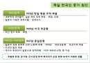[한일관계사] 재일한국인, 재일한국인 그들은 누구인가?.ppt 8페이지
