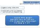 [한일관계사] 재일한국인, 재일한국인 그들은 누구인가?.ppt 16페이지