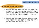 [한일관계사] 재일한국인, 재일한국인 그들은 누구인가?.ppt 28페이지