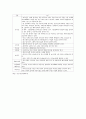 영아전담 어린이집을 개원하기 위해 갖추어야할 환경(인적, 물적) 구성을 작성 7페이지