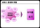 [서비스마케팅] 서비스종업원관리.ppt 5페이지