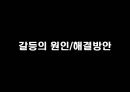 [서비스마케팅] 서비스종업원관리.ppt 14페이지