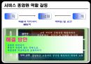 [서비스마케팅] 서비스종업원관리.ppt 15페이지