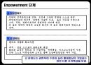 [서비스마케팅] 서비스종업원관리.ppt 25페이지