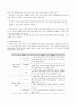 고1)  Ⅲ. 문제 해결 방법과 절차 02. 구조적 프로그래밍 (04) 제어문의 활용 4페이지
