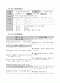 고1)  Ⅲ. 문제 해결 방법과 절차 02. 구조적 프로그래밍 (04) 제어문의 활용 10페이지