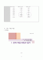 고1)  Ⅲ. 문제 해결 방법과 절차 02. 구조적 프로그래밍 (04) 제어문의 활용 19페이지